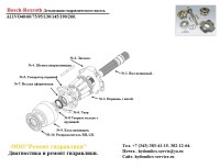 Гидронасос a11vo90, a11vo130, a11vo145, a11vo190, a11vo260.