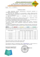 Салфетки и полотенца из микрофибры.