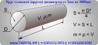 Круг сталь 40ХН2МА ГОСТ 2590-2006 круг горячекатаный диаметр от 10мм до 330мм