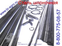 keyed material DIN 6880
